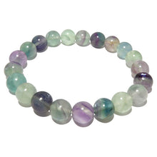 将图片加载到图库查看器，Rainbow Fluorite bracelets
